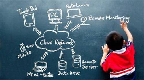 全通教育穩(wěn)步向好 多維度完善產(chǎn)品及服務(wù)體系