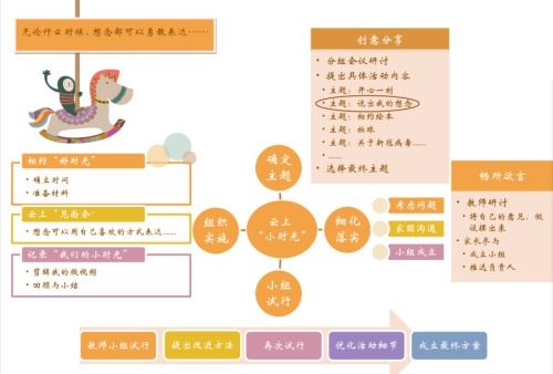 惠山教育信息網(wǎng) 推動教育現(xiàn)代化的信息樞紐